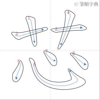 芯筆畫|字形資訊